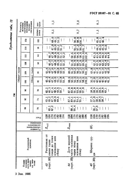 Eleonor LLC -  23167-91