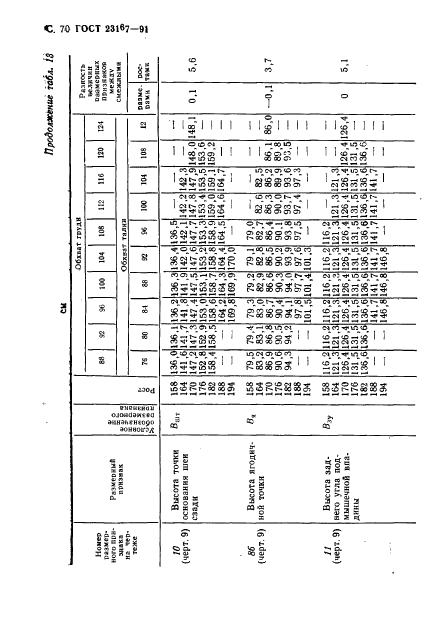 Eleonor LLC -  23167-91
