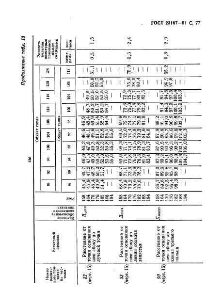 Eleonor LLC -  23167-91