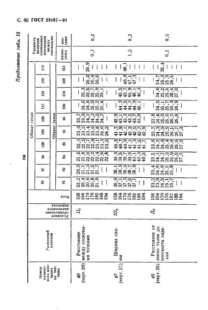 Eleonor LLC -  23167-91