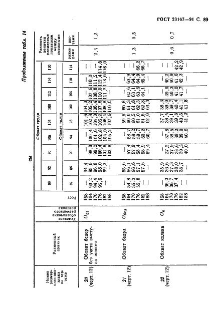 Eleonor LLC -  23167-91