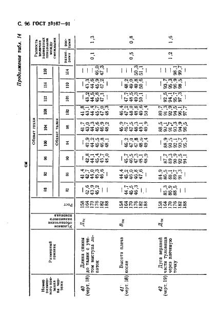 Eleonor LLC -  23167-91
