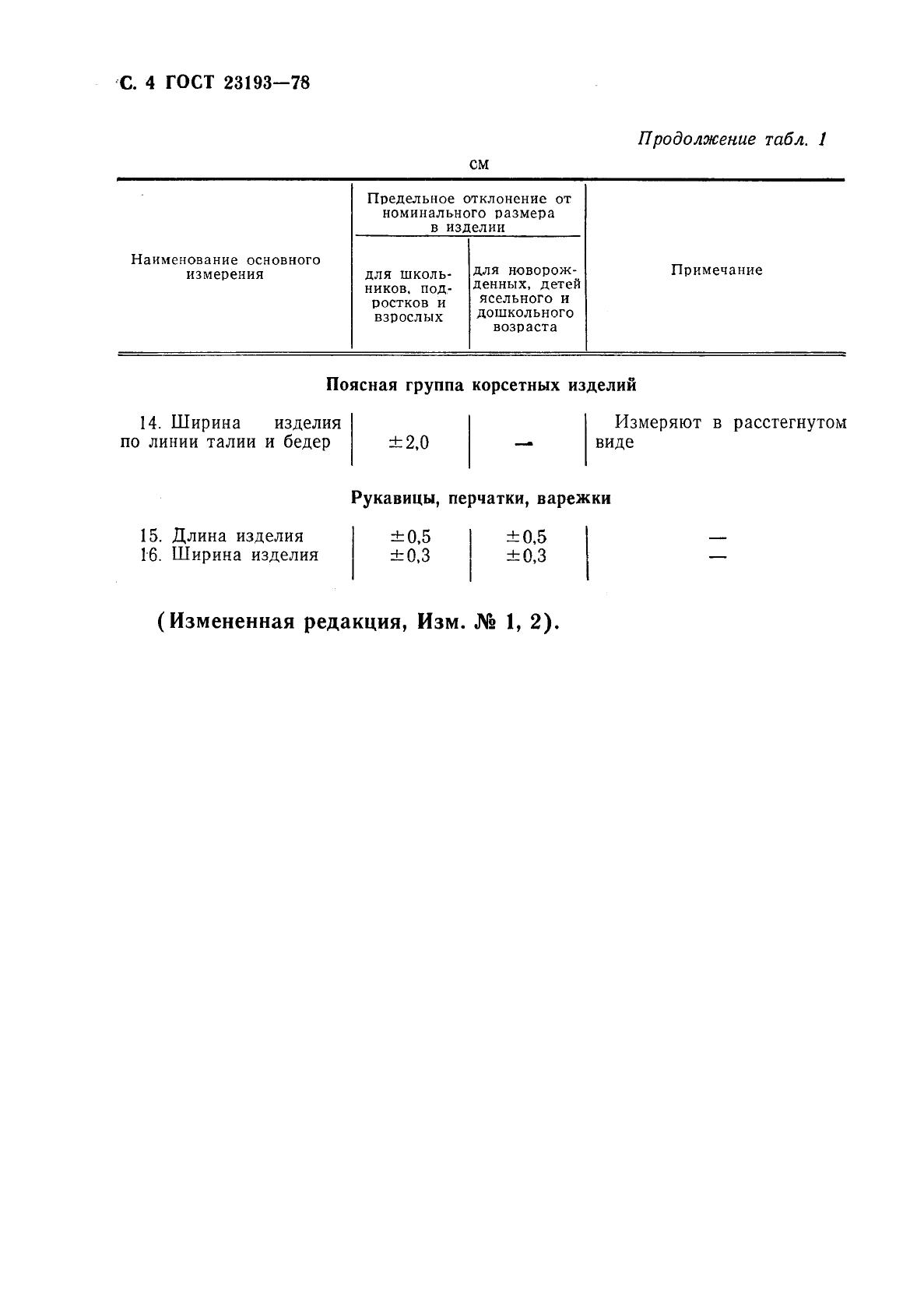 Eleonor LLC -  23193-78