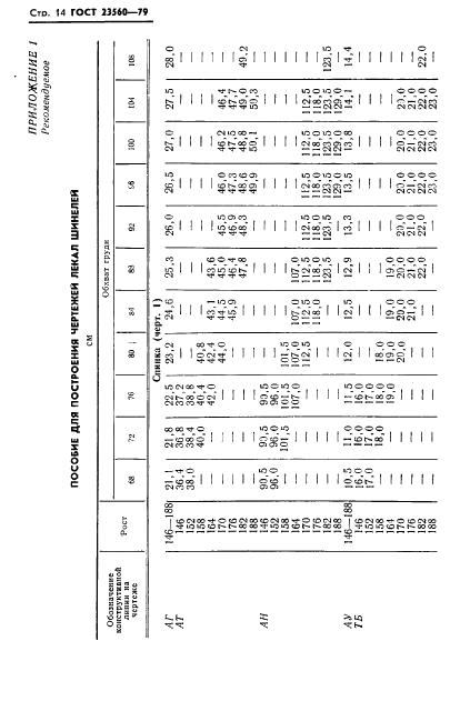 Eleonor LLC -  23560-79