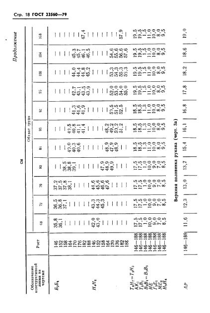 Eleonor LLC -  23560-79