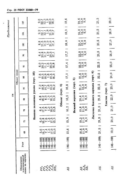 Eleonor LLC -  23560-79