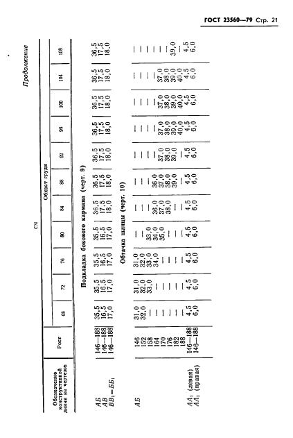 Eleonor LLC -  23560-79