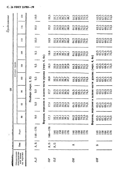 Eleonor LLC -  23703-79