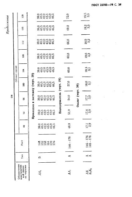 Eleonor LLC -  23703-79