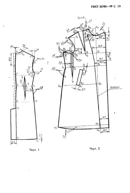 Eleonor LLC -  23703-79