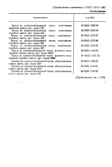 Eleonor LLC -  23712-85