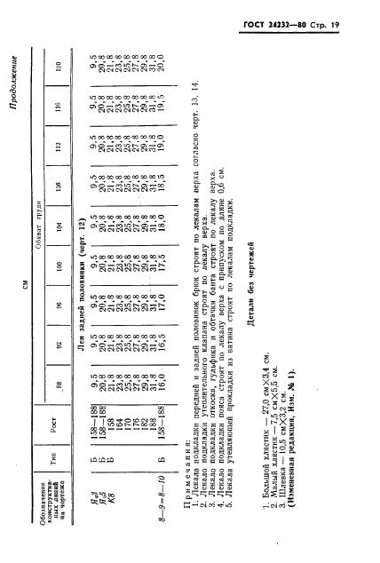 Eleonor LLC -  24232-80