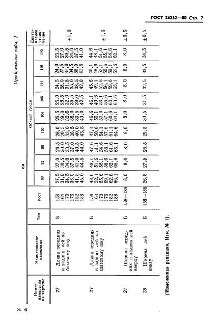 Eleonor LLC -  24232-80