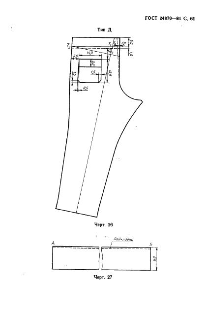 Eleonor LLC -  24870-81