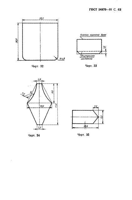 Eleonor LLC -  24870-81