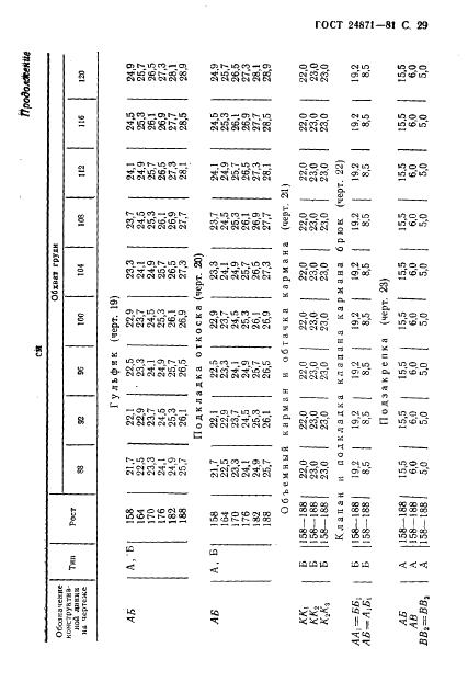 Eleonor LLC -  24871-81