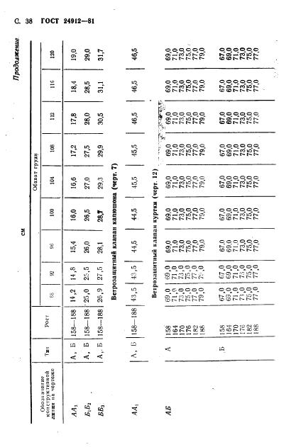 Eleonor LLC -  24912-81