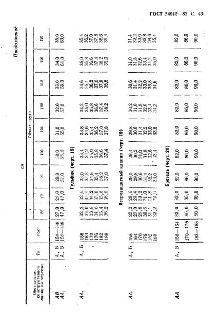 Eleonor LLC -  24912-81
