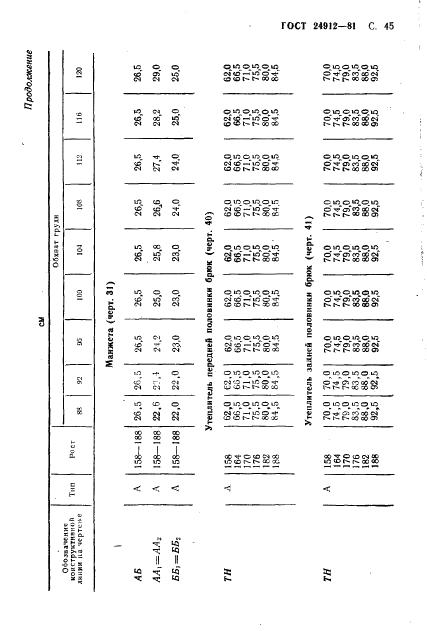Eleonor LLC -  24912-81