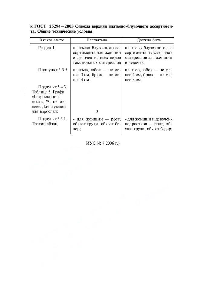 Eleonor LLC -    25294-2003