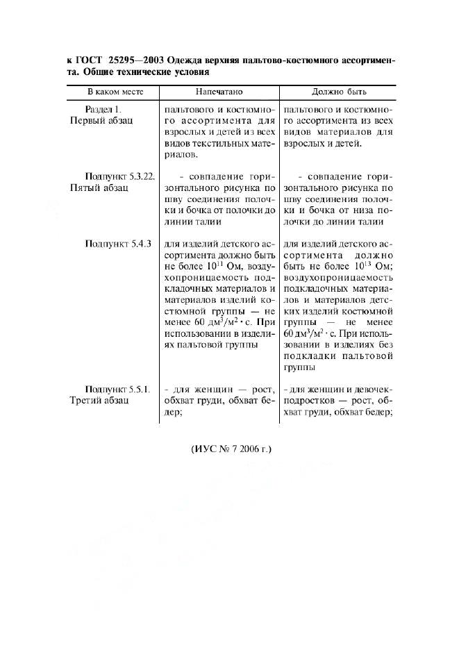 Eleonor LLC -    25295-2003