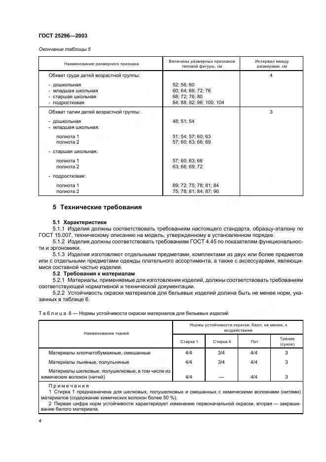 Eleonor LLC -  25296-2003