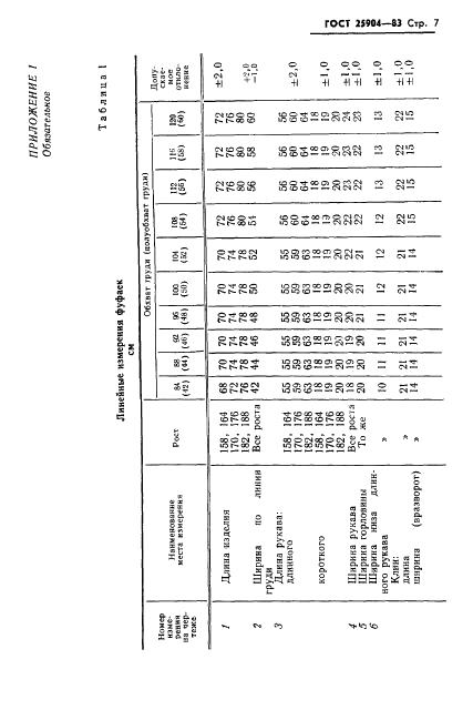 Eleonor LLC -  25904-83