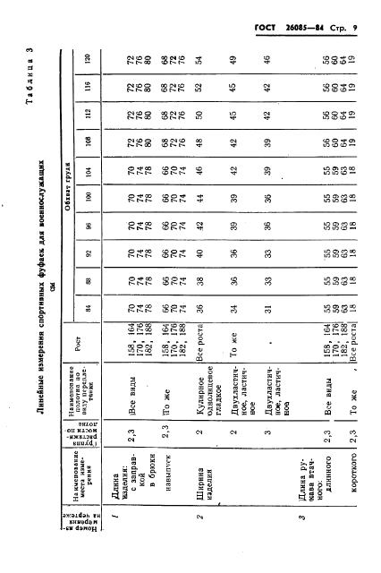 Eleonor LLC -  26085-84