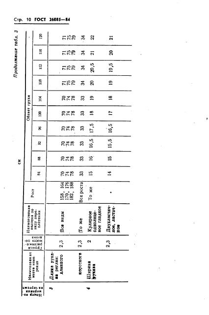 Eleonor LLC -  26085-84