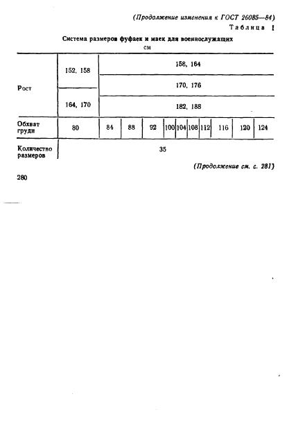 Eleonor LLC -  26085-84