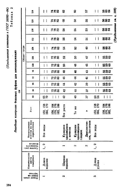 Eleonor LLC -  26085-84