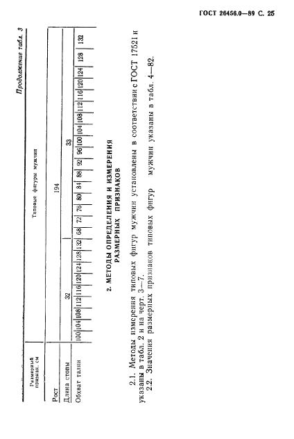 Eleonor LLC -  26456.0-89