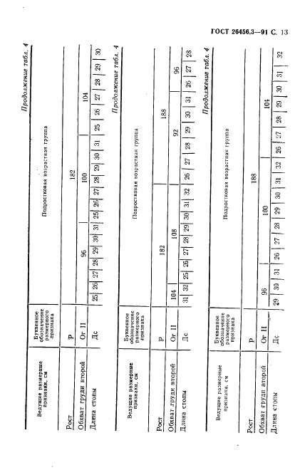 Eleonor LLC -  26456.3-91