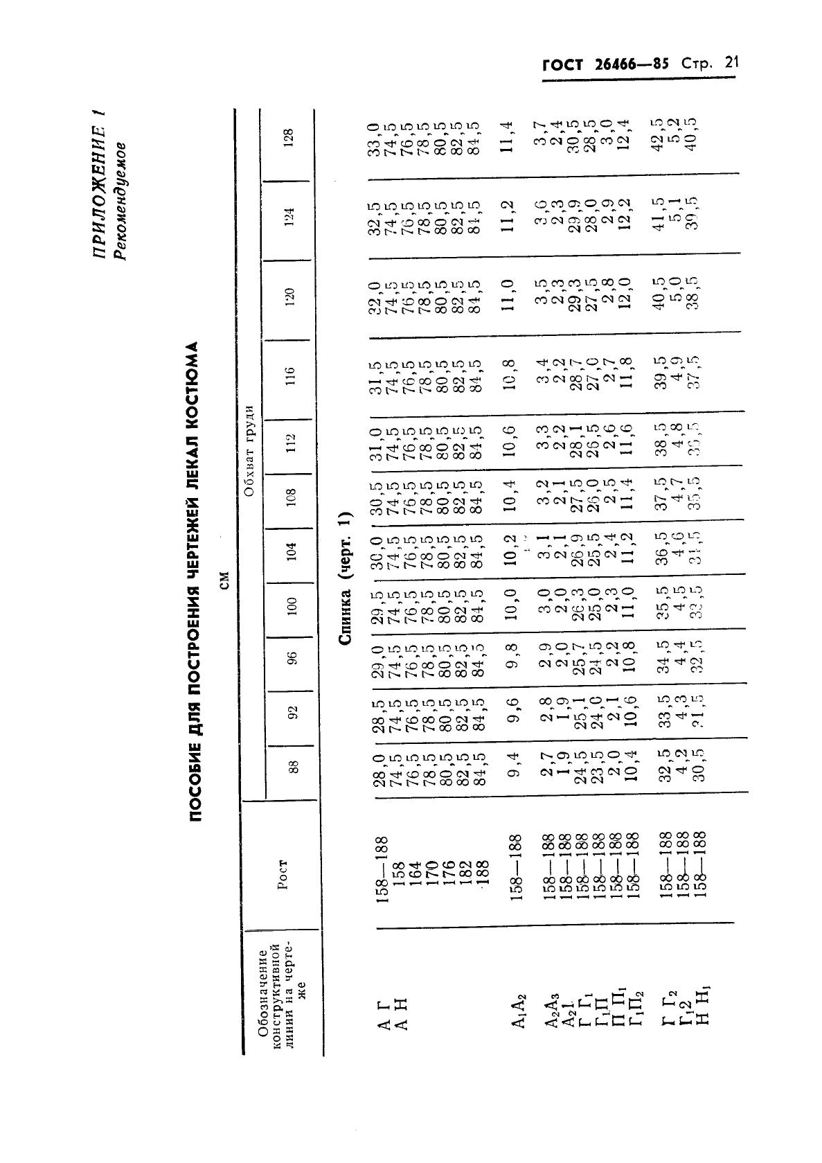 Eleonor LLC -  26466-85