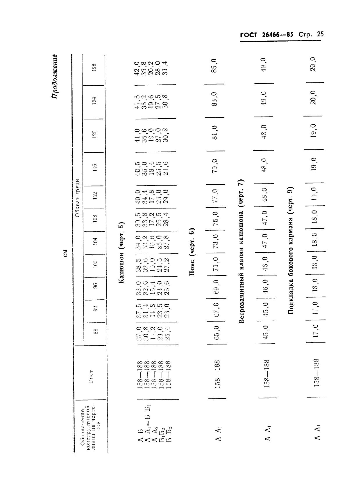 Eleonor LLC -  26466-85