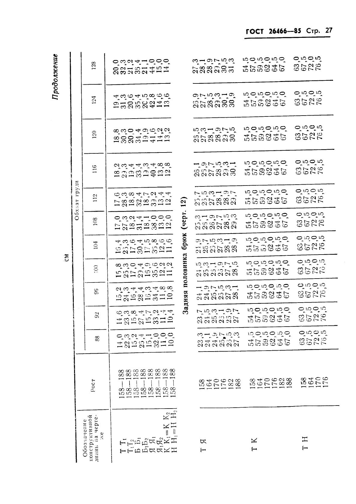 Eleonor LLC -  26466-85
