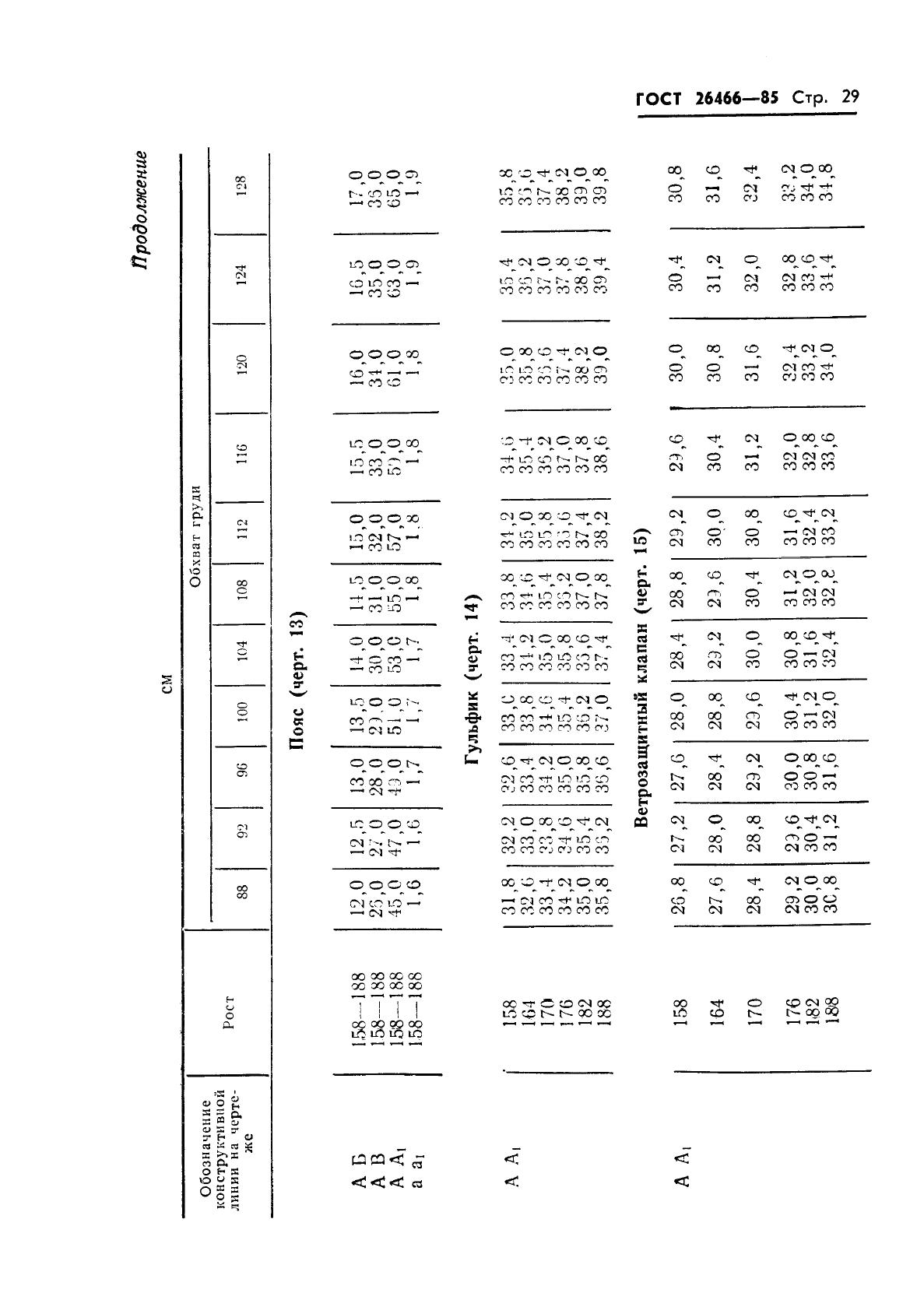 Eleonor LLC -  26466-85