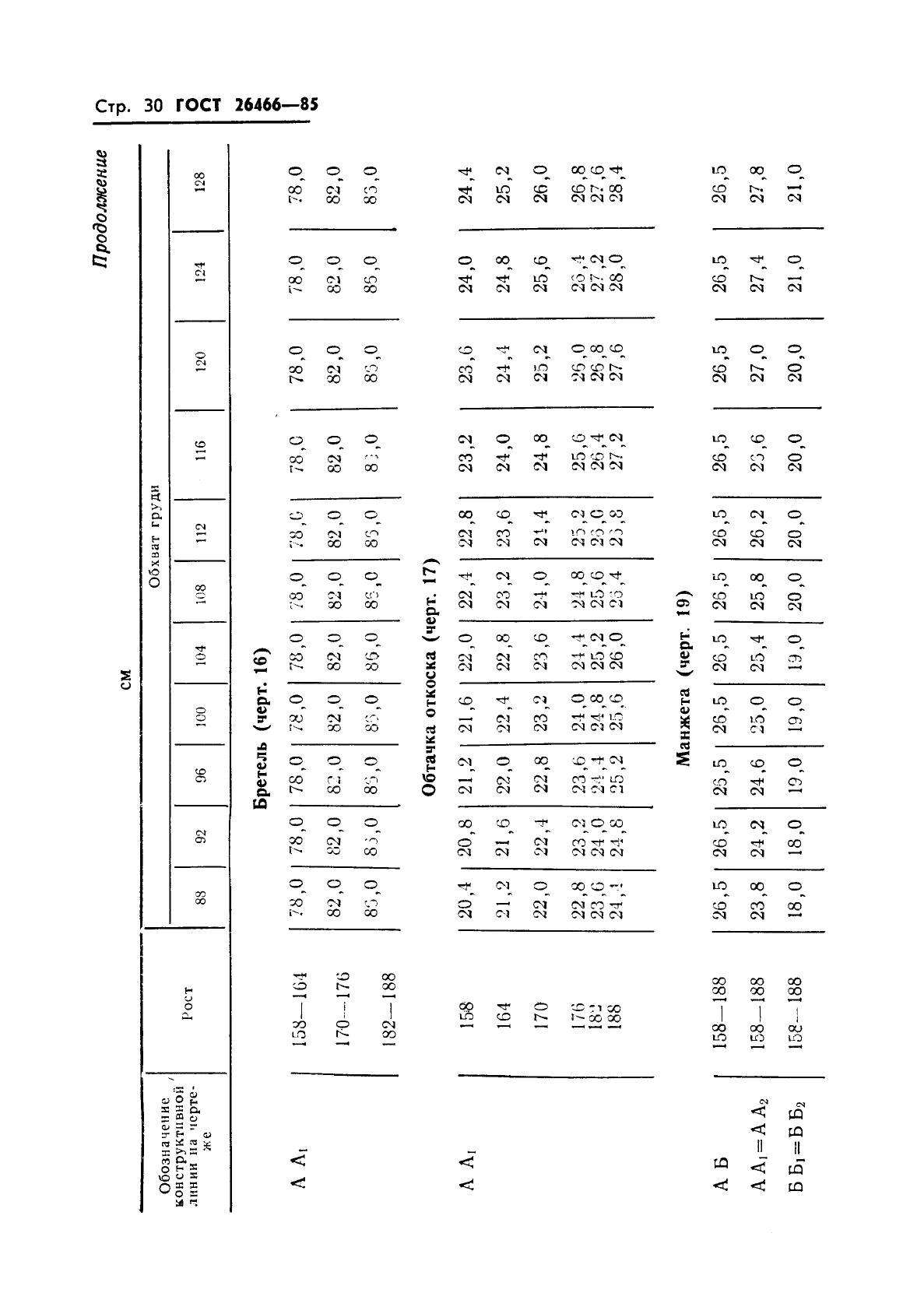 Eleonor LLC -  26466-85