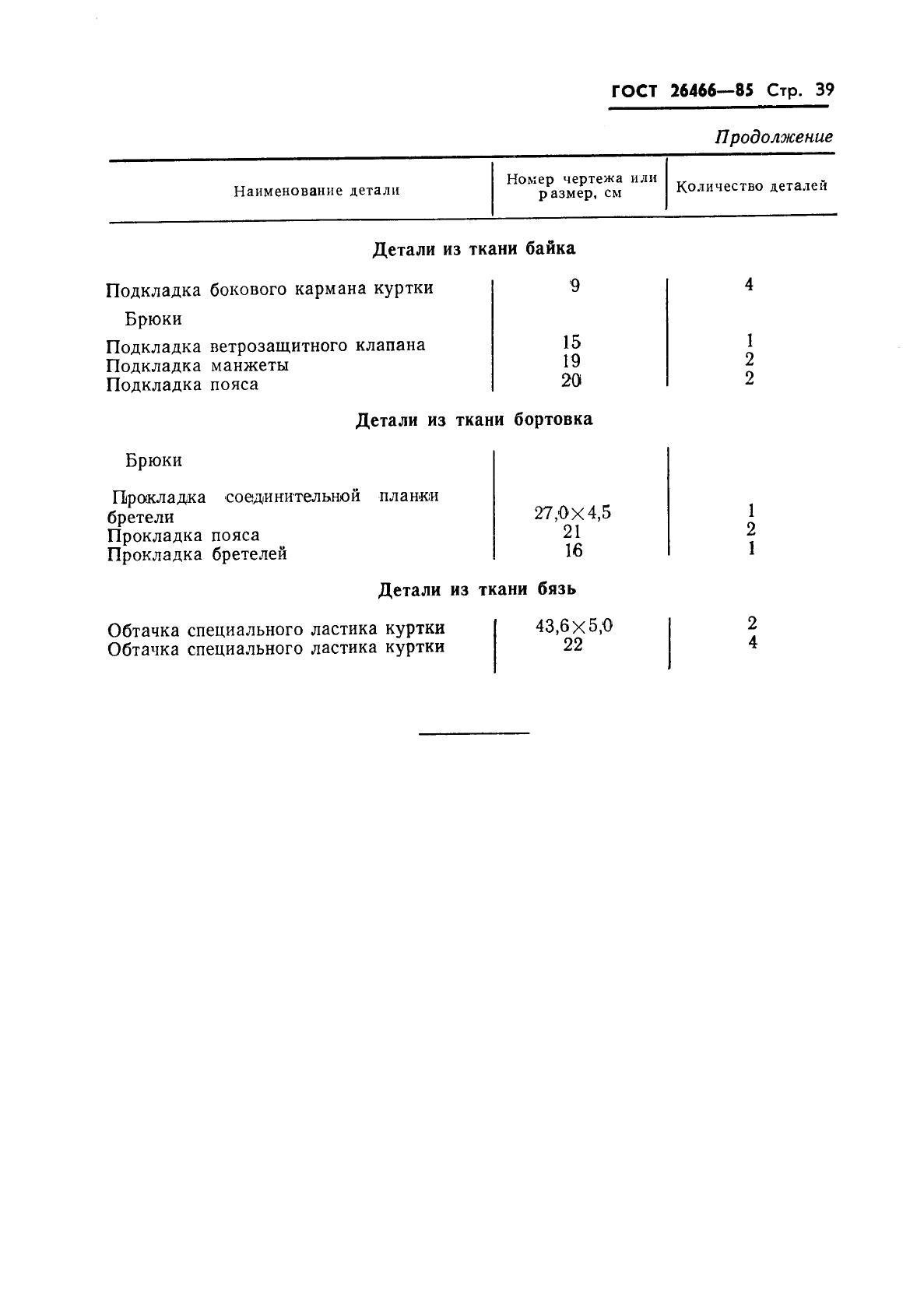 Eleonor LLC -  26466-85