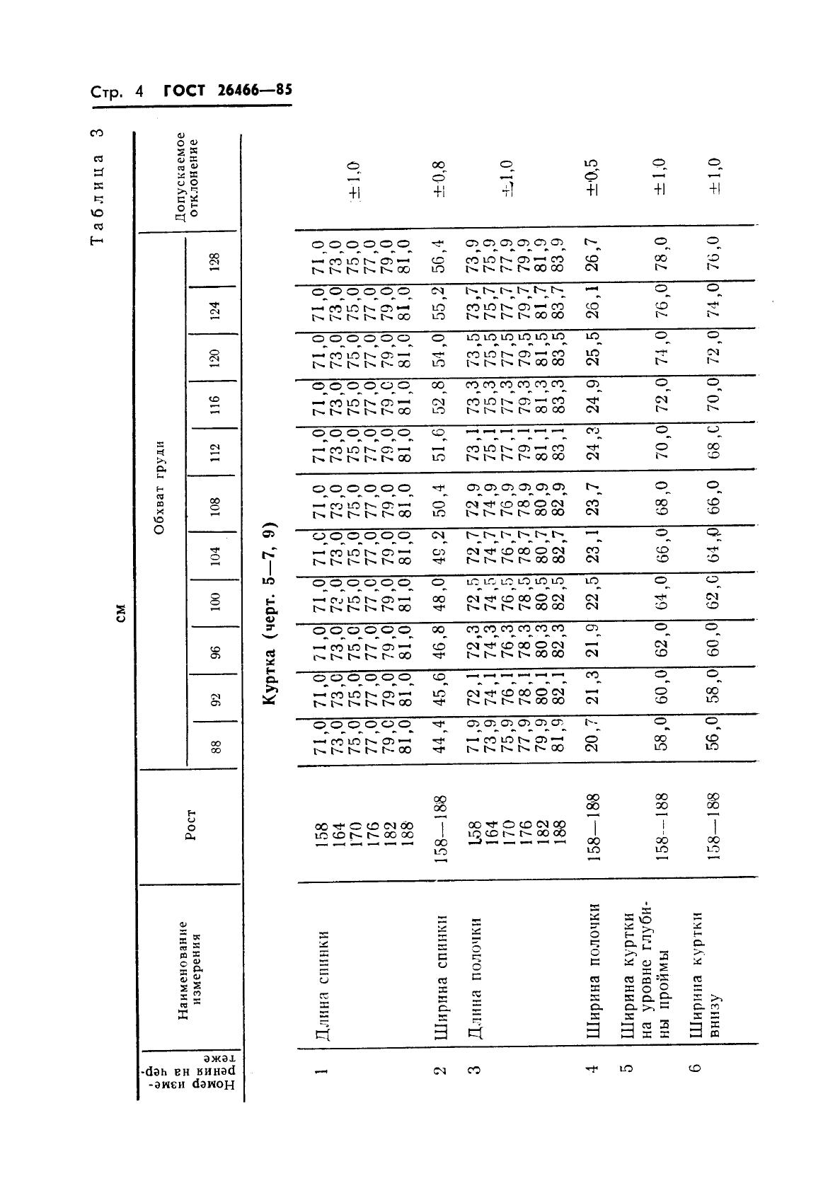 Eleonor LLC -  26466-85