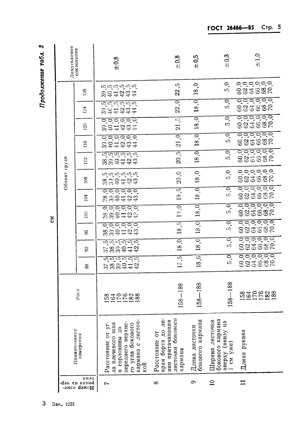 Eleonor LLC -  26466-85