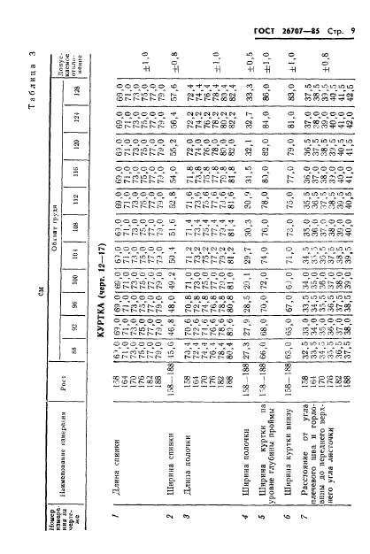 Eleonor LLC -  26707-85
