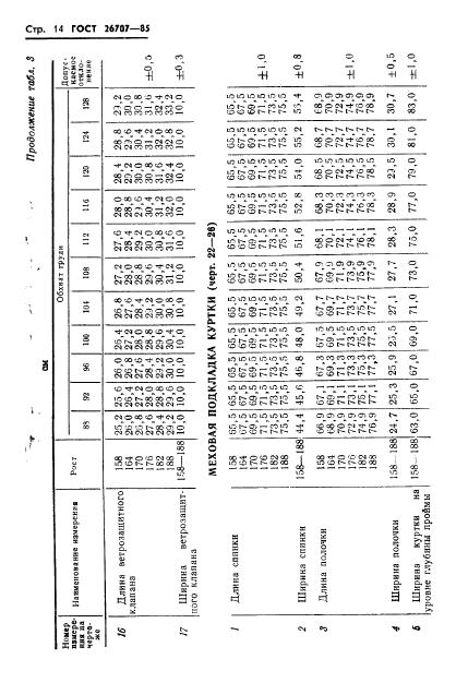Eleonor LLC -  26707-85