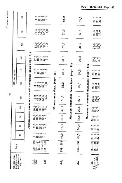 Eleonor LLC -  26707-85