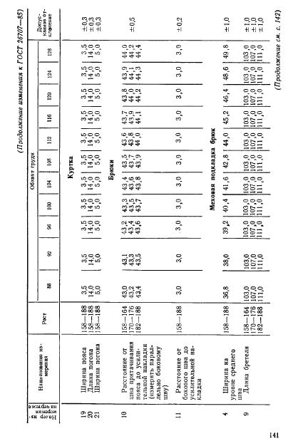 Eleonor LLC -  26707-85