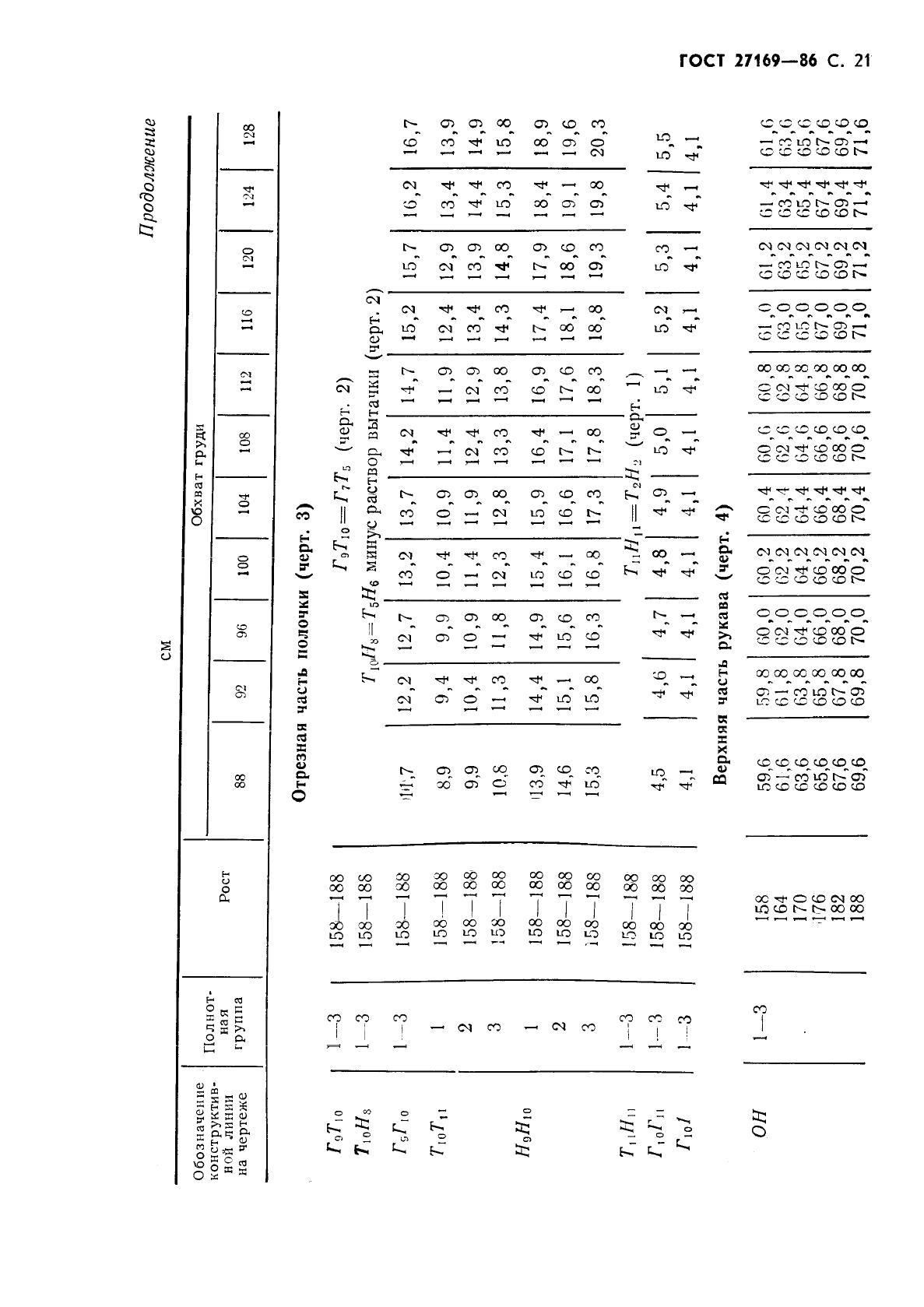 Eleonor LLC -  27169-86