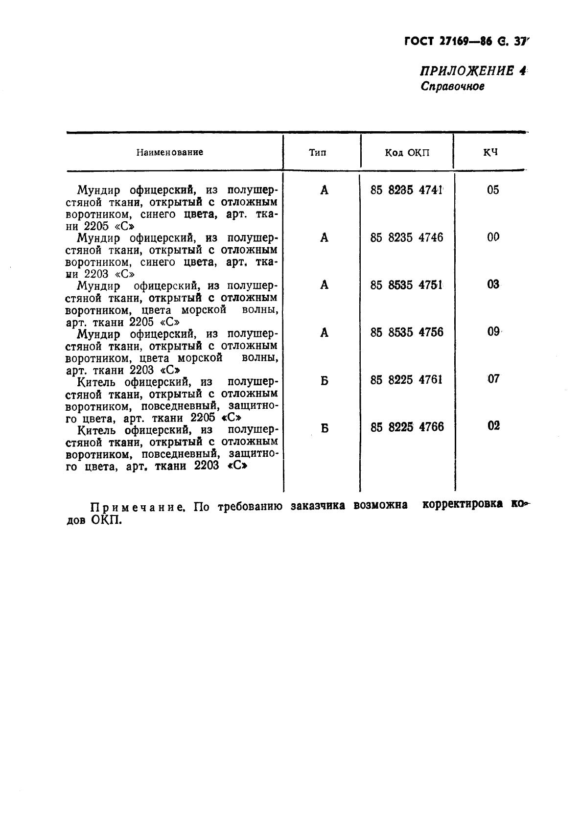 Eleonor LLC -  27169-86
