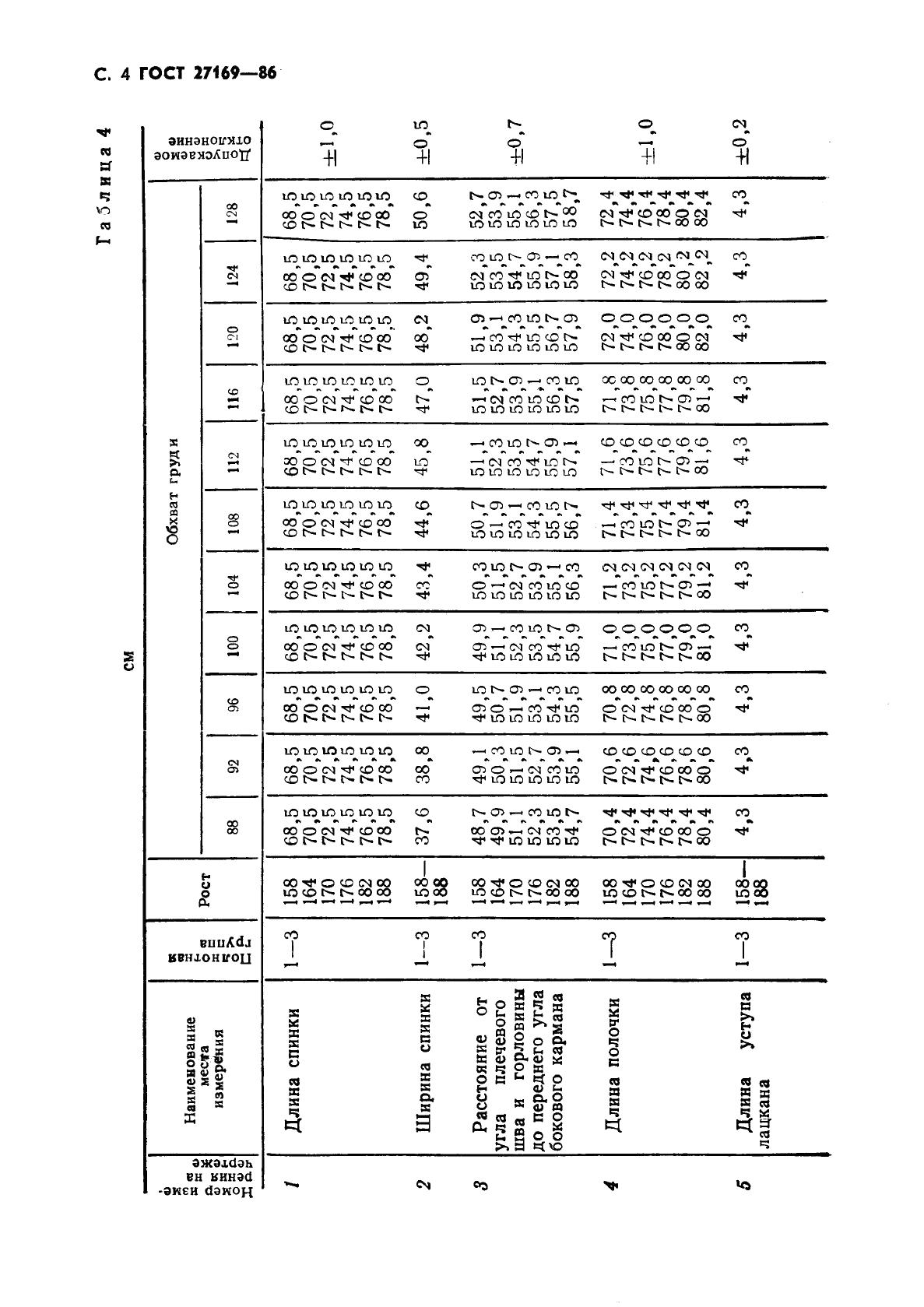 Eleonor LLC -  27169-86