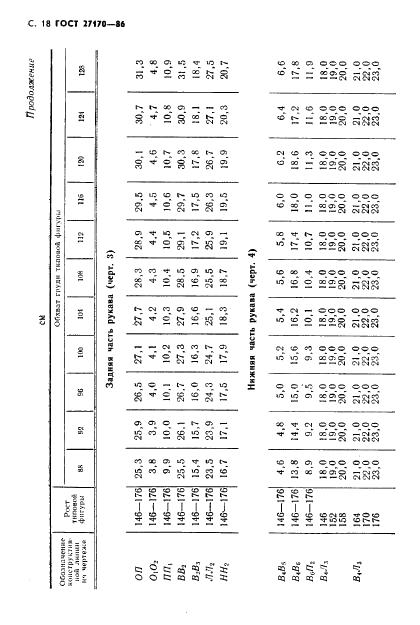 Eleonor LLC -  27170-86