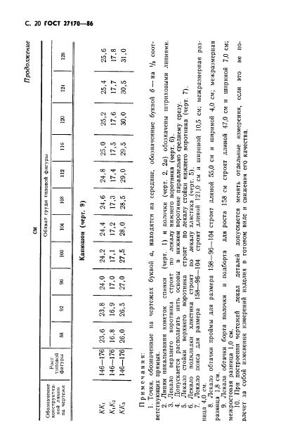 Eleonor LLC -  27170-86